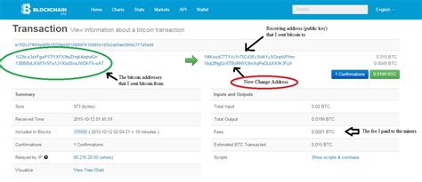 Bitcoin: Using Bitcoin Core Regtest in classroom
