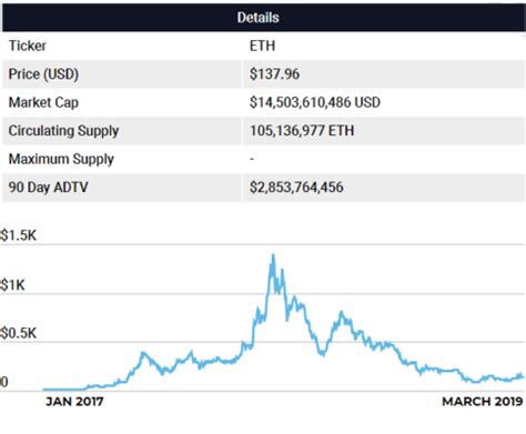 Ethereum: Delphi + Binance Api + Limit Order Problem Invalid signatur
