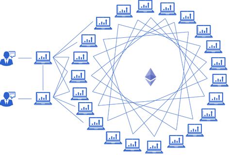 Ethereum: What happens to bitcoins if the site shuts down?
