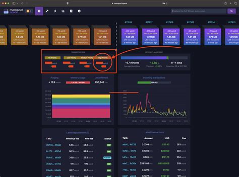 Ethereum: Calculate tx fees before sending with sendtoaddress
