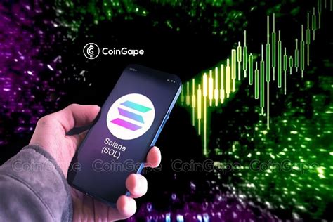 Pre-Sale, Solana (SOL), Limit order
