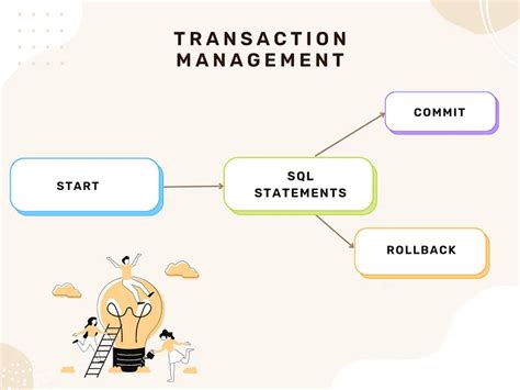 Ethereum: Why was transaction malleability fix required for Lightning network?
