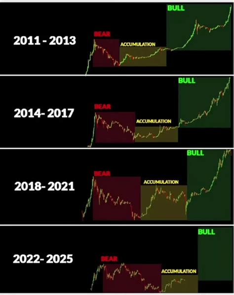 Altcoin, Market Maker, Monero (XMR)
