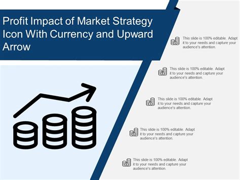 The Impact of Market