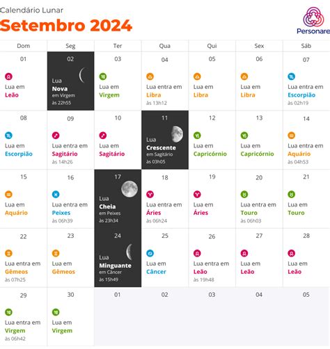 de 5 de Setembro 2025